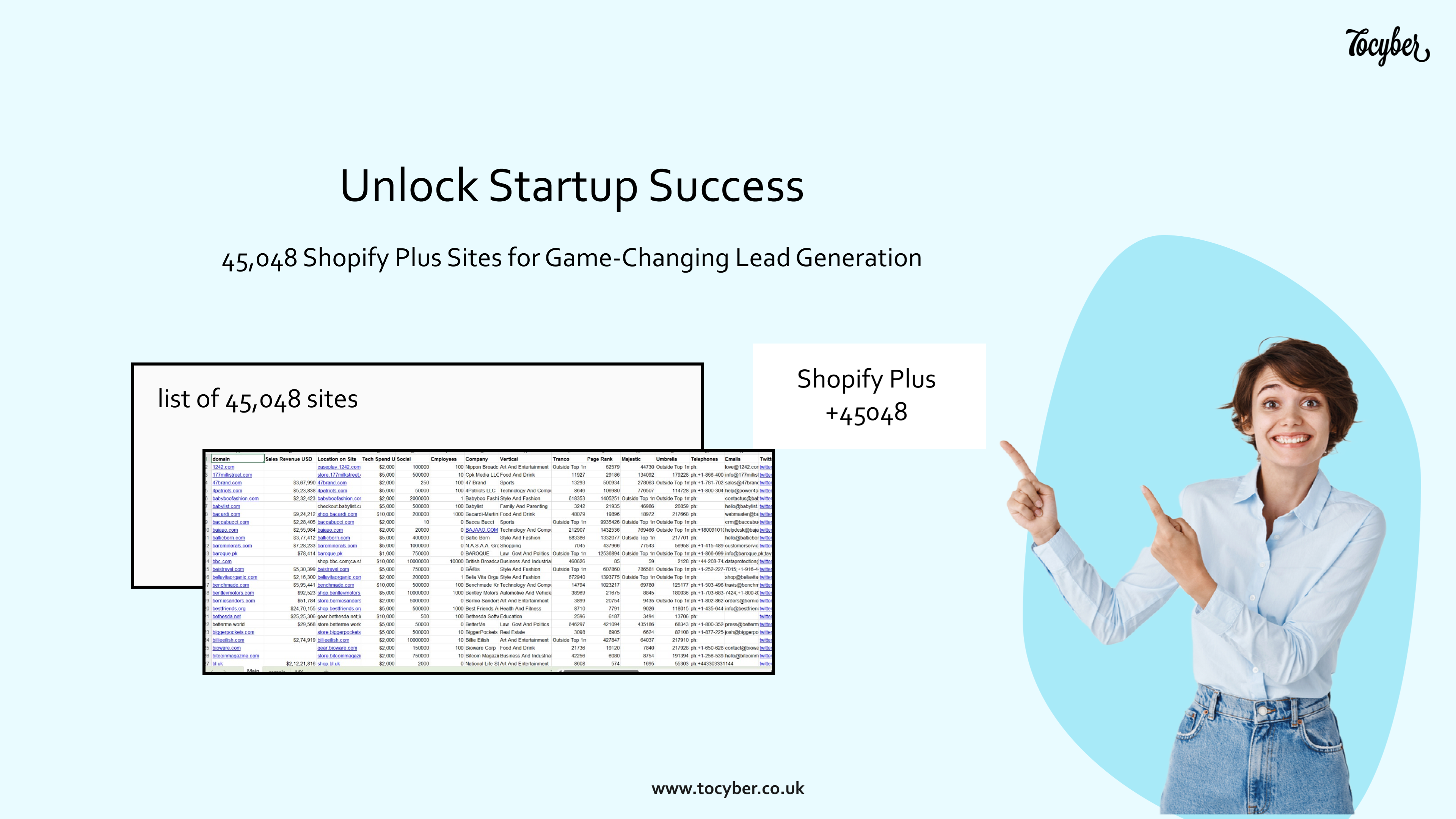 Unlock Startup Success: 45,048 Shopify Plus Sites for Game-ChangingLeadGeneration